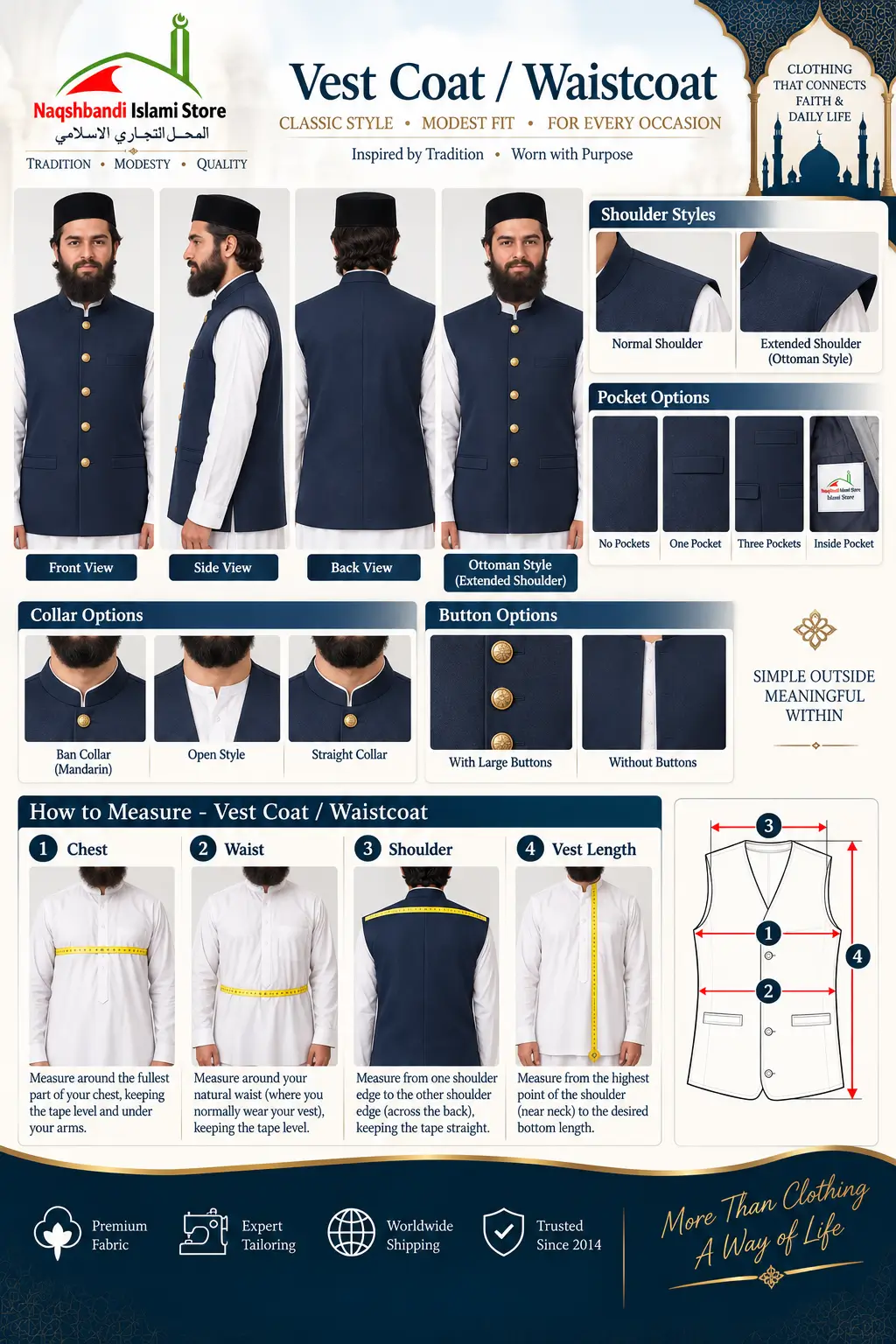 Vest coat and waistcoat measurement guide showing how to measure chest, waist, shoulder width and vest coat length, with normal and Ottoman extended shoulder styles.